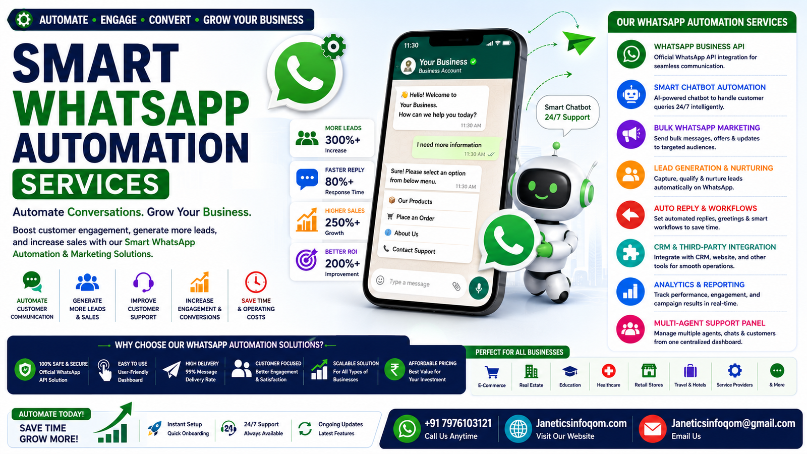 Smart WhatsApp Automation Services